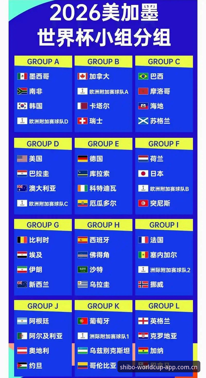 世博体育世界杯赔率走势图 3个阶段看懂世博体育世界杯赔率走势图,从新手到内行的实战攻略
